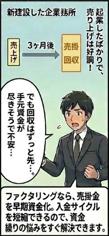 新建設した企業事務所、売掛回収まで手元資金が不安